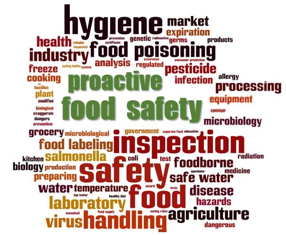 Zest_Fresh's tweet photo. Proactive #foodsafety and a focus on #prevention of problems before they happen, should be our priority to help us prevent food-related illnesses. Food for thought: https://t.co/hzTDWEMo5t https://t.co/lDg8GpJnrg