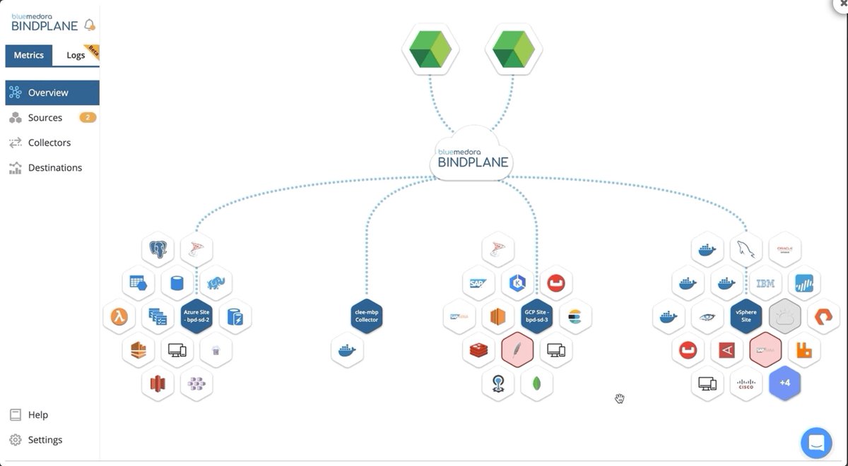 nathan_owen's tweet image. Latest  Blog Post: How To Monitor MongoDB: #BindPlane for Google #Stackdriver (Metrics and Logs) bluemedora.com/how-to-monitor…