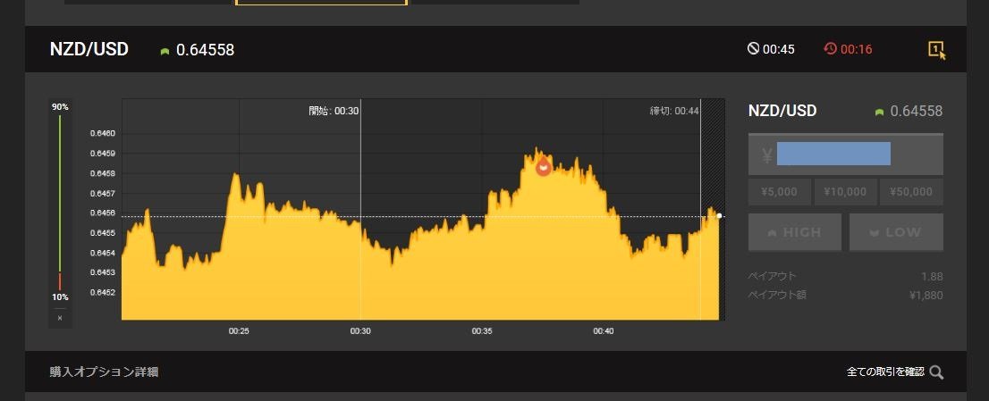 過去最高の出来。

サイクルトレード。

普通のサイクルトレードじゃないです。

負ける気しないです。

いつもならチャート載せたりするけど、過去最高の出来すぎて載せたくありません。

#バイナリーオプション #バイナリー #バイオプ #大衆心理 #ロジック #コンサル #シグナル配信