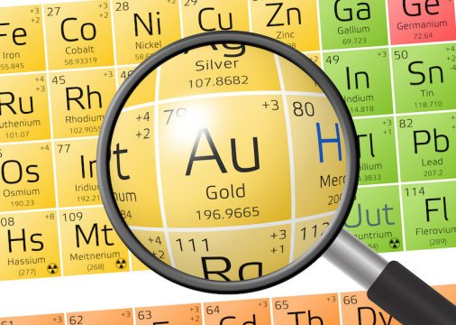 2019Nano's tweet photo. https://t.co/8LjM17aKI3 Scientists have created a new form of gold which is just two atoms thick the thinnest unsupported gold ever created more updates visit Nanomat2020 conference at Philadelphia,USA Feb 24-25,2020 #AdvancedNanomaterials #NanoElectronics #NanoApplications #Nano https://t.co/sawO1UlX43