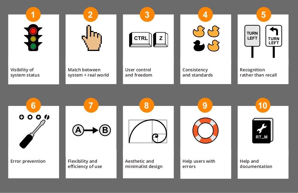 ixdf_org's tweet photo. Can You Afford to Ignore These Heuristics?
#ux #ui
https://t.co/Fiuy7Qrm98 https://t.co/y5coWiDqDa