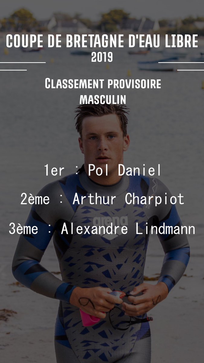 LB_Natation's tweet photo. Classement provisoire de la coupe de Bretagne d'eau libre après l'étape du défi des Légendes à Brignogan.
        
                        ⬇️⬇️⬇️

@clubnatation @benecompois @GuivarchLoBzh @FFNatation @NEWSOUEST @TelegrammeSport https://t.co/NHXNgdfpgQ