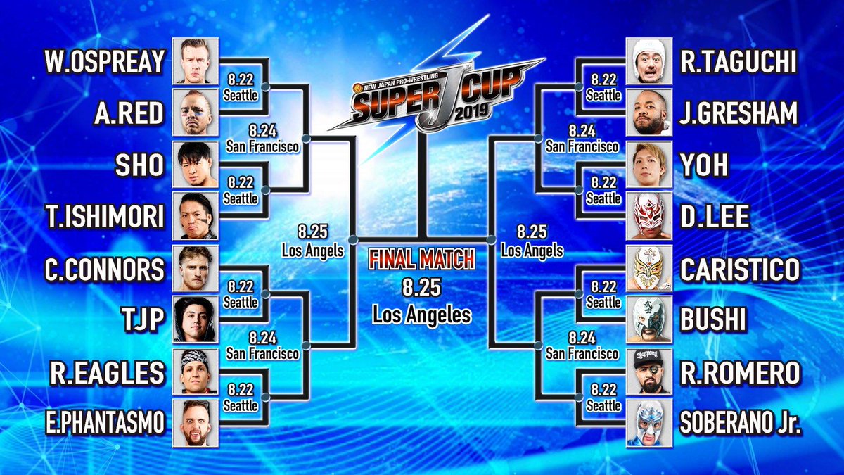 Héroe Del Distrito (@heroedeldistrit) on Twitter photo #ATENCION 🔴
Estan Listos los Combates para la #SuperJCup2019, Tendremos Representación Mexicana con <a href="/dragonlee95/">Dragon Lee ドラゴンリー</a> , <a href="/caristicomx/">CARISTICO MISTICO MX Oficial</a> y @CmllSoberano
#LuchaLibre #LuchaLibreMundial #ProWrestling #Wrestling #LuchaLibreMexicana #CMLL #ROH #NJPW #ATENCION 🔴
Estan Listos los Combates para la #SuperJCup2019, Tendremos Representación Mexicana con <a href="/dragonlee95/">Dragon Lee ドラゴンリー</a> , <a href="/caristicomx/">CARISTICO MISTICO MX Oficial</a> y @CmllSoberano
#LuchaLibre #LuchaLibreMundial #ProWrestling #Wrestling #LuchaLibreMexicana #CMLL #ROH #NJPW