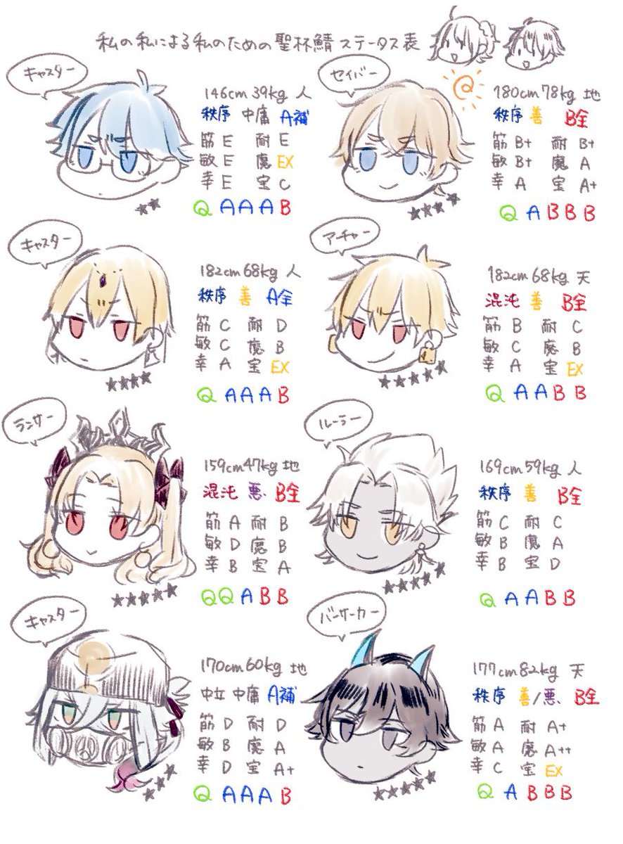 私が萌えるために描いたものです 