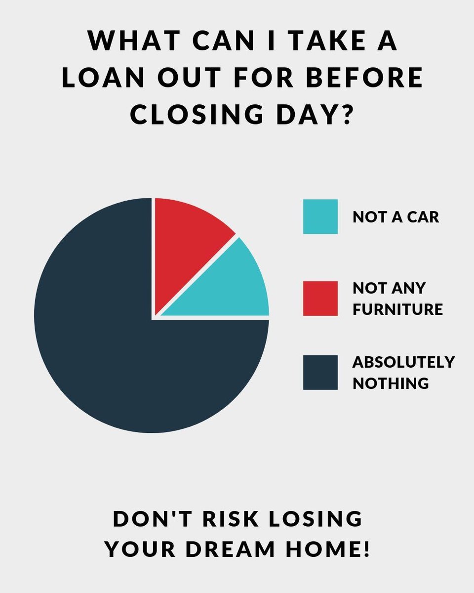 WMPgroupLLC's tweet photo. A friendly reminder to all of our clients who are in the process of purchasing their new home! https://t.co/GdfLl36Sba