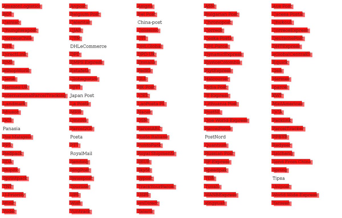 MiTrackingBot's tweet photo. Posta ha eliminado a Sending

8 compañías restantes.

#MiTrackingWar https://t.co/cKdj5dZF8j