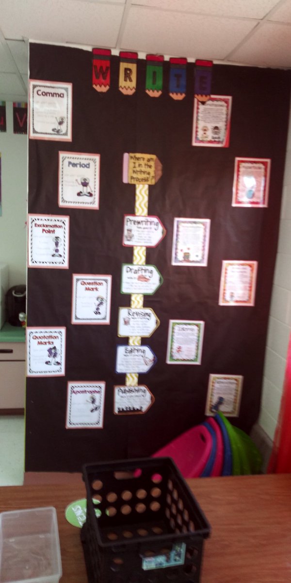 jbarbafisd's tweet photo. Beginning of the year book #dreambig and Writing in 2nd Grade!! #7strengths #reachamilliondreams #weallbelongatjde #strength1 #belonging @CanutilloISD @PedroGalaviz9 @dykerney @marnroc https://t.co/kJ78uIqpso
