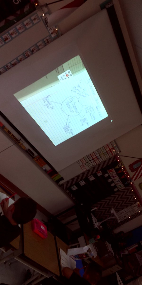 jbarbafisd's tweet photo. Beginning of the year book #dreambig and Writing in 2nd Grade!! #7strengths #reachamilliondreams #weallbelongatjde #strength1 #belonging @CanutilloISD @PedroGalaviz9 @dykerney @marnroc https://t.co/kJ78uIqpso