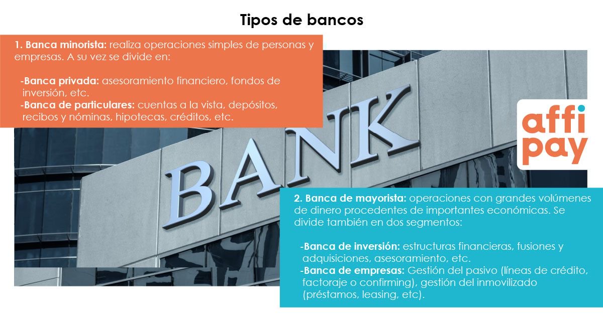 Affipay_mx's tweet photo. ¡No te quedes con la duda! Y descubre los diferentes tipos de #bancos y cual de ellos administra tu dinero https://t.co/zibRgdb1mH