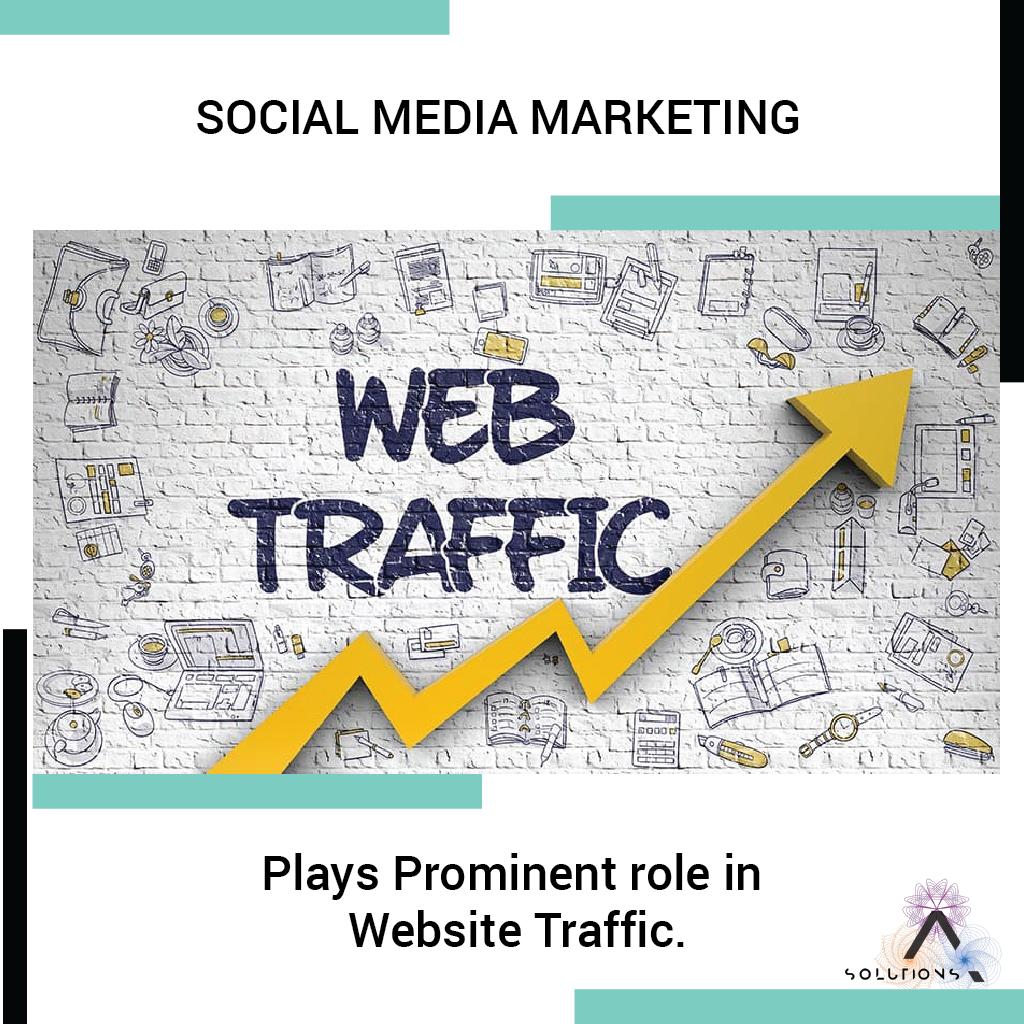 AcidSolutions's tweet photo. Web traffic plays a prominent role in social media. As it refers to web users who visit a website. Web traffic is measured in visits, sometimes called "sessions," and is a common way to measure online business effectiveness at attracting an audience.
.
#socialmedia #marketingtips https://t.co/XuTtzjTFr7