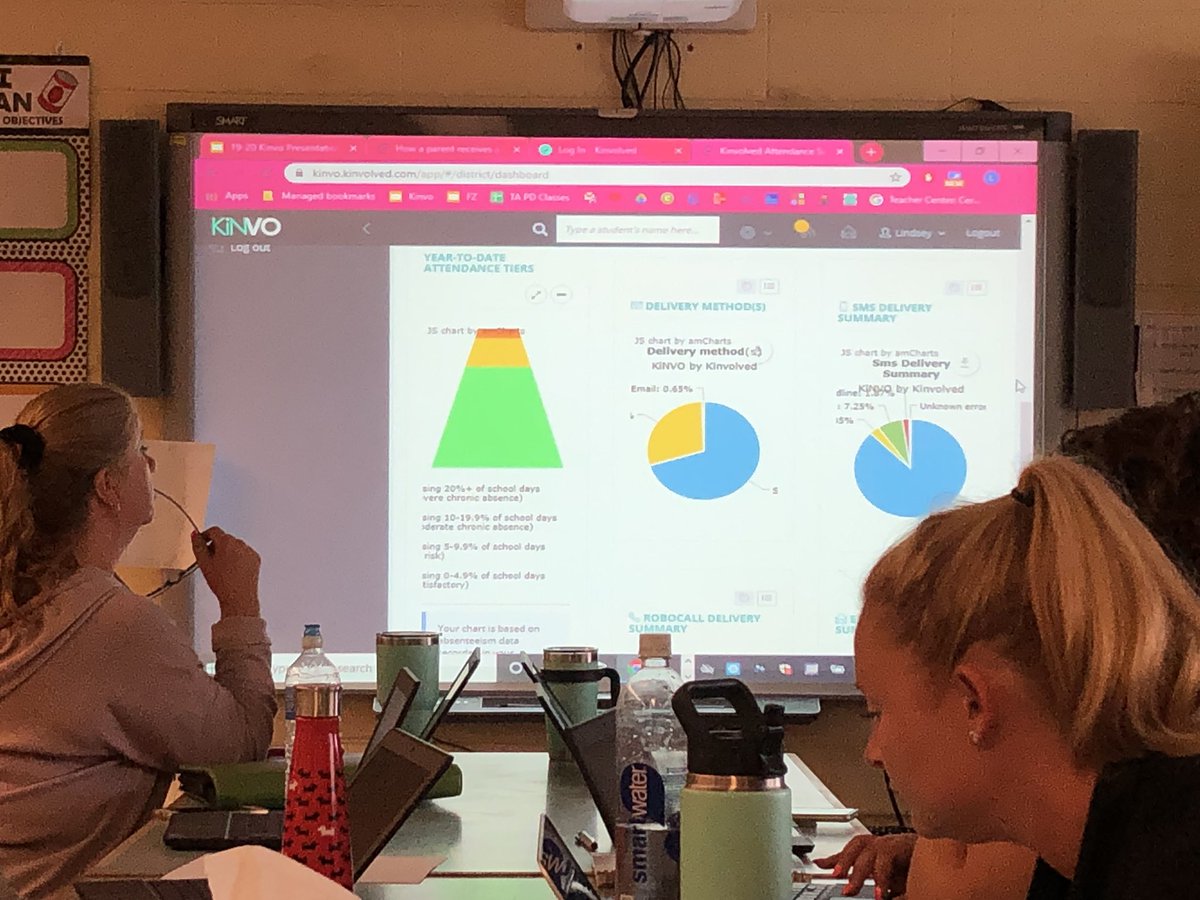 JAPrincipalAnn's tweet photo. At Kinvo training @JAdamsSchool #TrueNorthBrunswick #kinvo https://t.co/eYzrRVVrHw