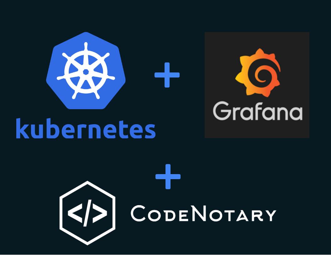 Codenotary's tweet photo. Unwanted foreign #Docker #images in your #Kubernetes environment? Continuously monitor for them using #blockchain & visualize everything w #Grafana.
https://t.co/dBzRk7dMA1
#cicd #DaemonSet #K8s #Prometheus #devops #devsecops #CIO #CISO #CEO #devtools #developer #cybersecurity https://t.co/dkImzXCyIy