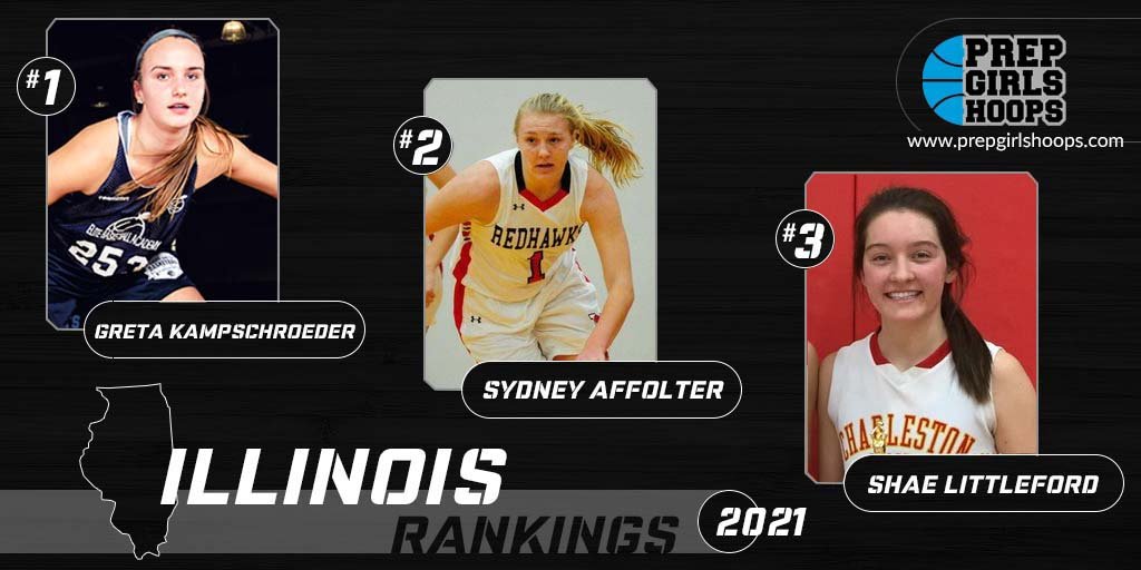 PGHIllinois's tweet photo. 🚨 What rising juniors need to be on your radar this fall? 🚨
We have the answers!
🗣️ Check out the latest update of our 2021 Rankings! 👀👇
📝($): https://t.co/pTbZ2iVee2 https://t.co/hf5alftkPX