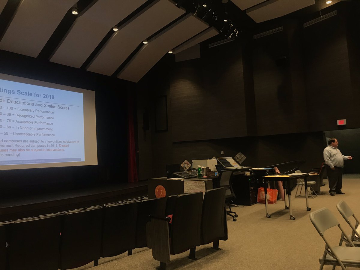 DrAliciaMartin's tweet photo. Sharing Autopsy vs. Formative Assessment Check-Ups at the High School Data Accountability Training @FurrHS with school leaders #AllStudentsMatter #KnowYourStudents #KnowYourStandards #ProgressMonitoring #DataPLCs #MoveToAction #DDIinAction #DataRichYear @HISD_Assessment https://t.co/cnQoIOXGoq