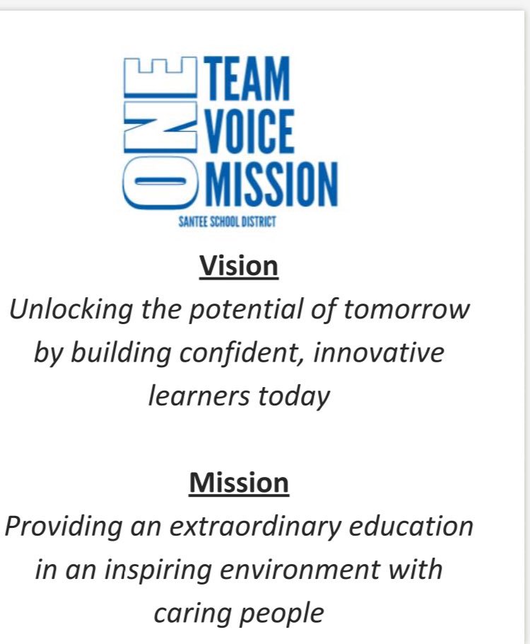 Real talk in #Santeesd about the power of #ImpactTeams! <a href="/SSDKristin/">Kristin Baranski, Ed.D</a> <a href="/keveland2/">Kristen Eveland</a> <a href="/DawnMinutelli/">DawnMinutelli</a> <a href="/drsmpierce/">Dr. Stephanie Pierce</a> <a href="/mrsboulais/">Alicen Boulais</a> <a href="/bloomberg_paul/">Dr. Paul J Bloomberg</a>