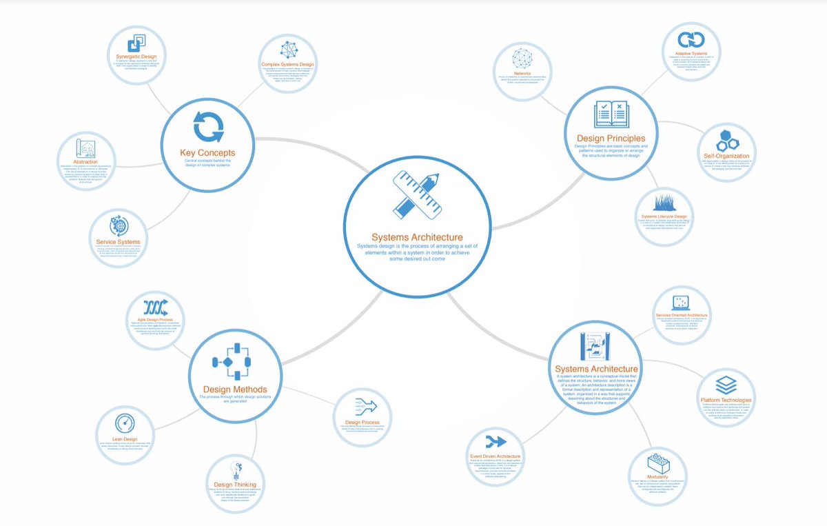 international corporate governance after sarbanes