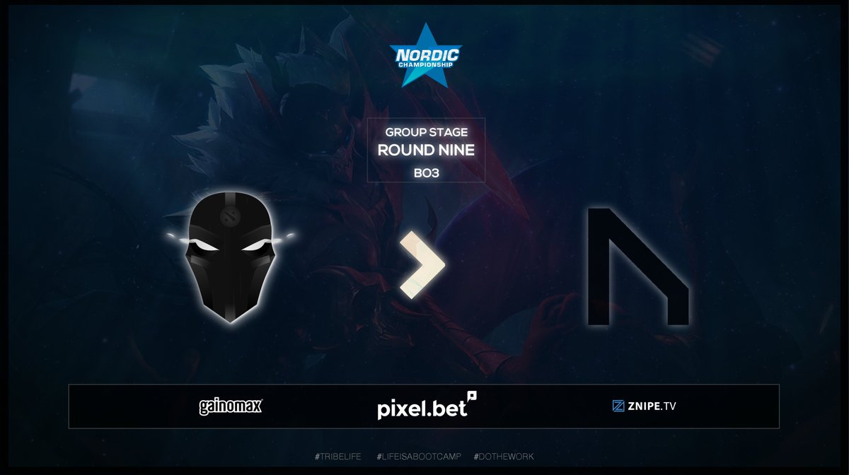 THEFINALTRIBE's tweet photo. GGWP!!
We take the series 2-0 and have secured first place in the group stage of Nordic Championship @DreamHackLoL! 👏👏👏
The semifinals await on Friday the 16th! 🔥
#GoTFT https://t.co/yhuNgdyzOt