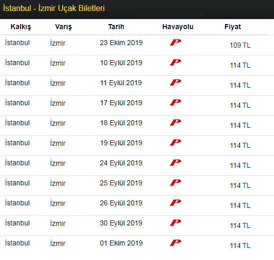 @Siyahnur25_ heykeli açılan insan Türkiye Cumhuriyetini kurmasaydı sen uçakla gidiş ücret 114tl olan ama otomobille geçiş ücreti 257 + Benzin olan  otoyola sevineceğine bindiğin devenin hamutunun altına serilen keçe örtüsü örmekle meşguldün bedevi kardeşim gerçi hakkında odur Atatürk'e dua et