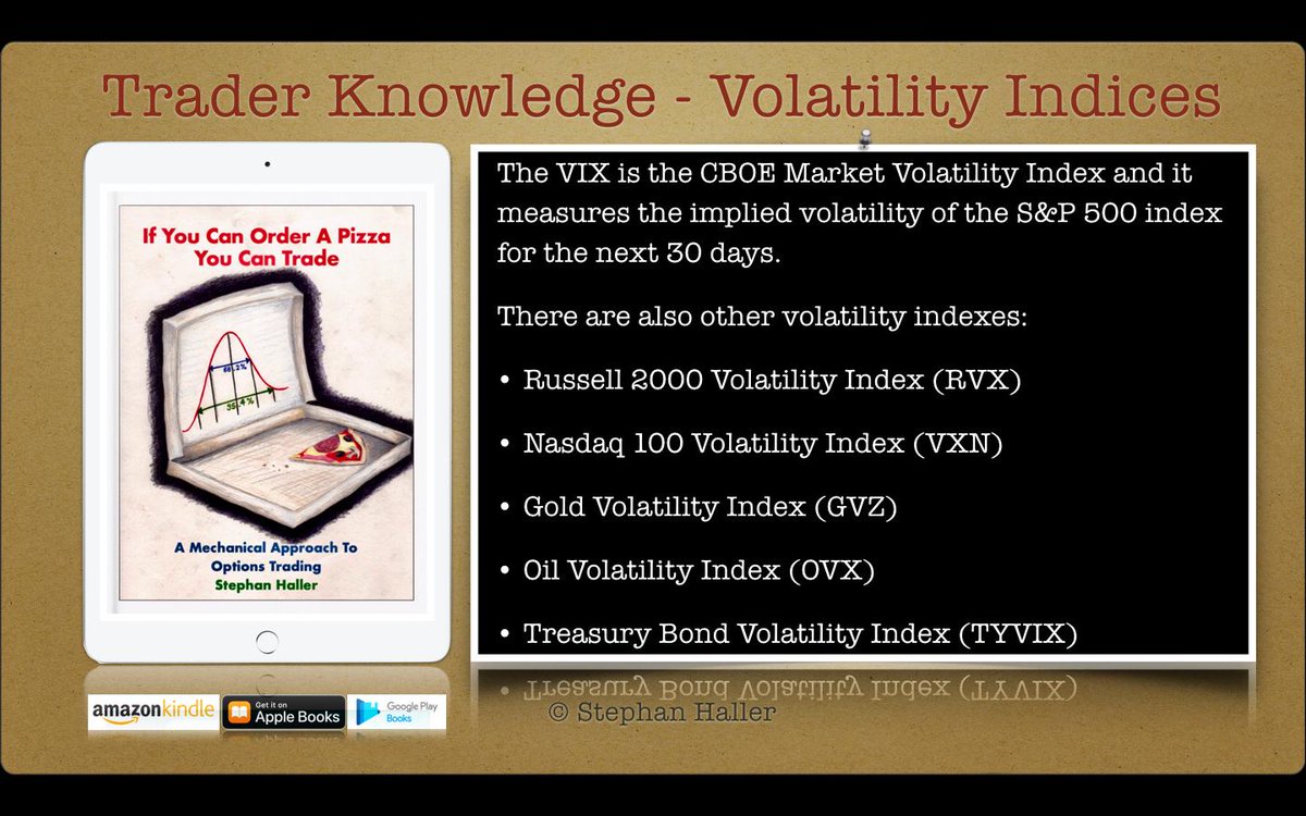 SteHaller's tweet image. More #TraderKnowledge in my #ebooks:
amazon.com/-/e/B07HFBM58D

$ES_F $NQ_F $RTY_F $ZB_F $GC_F $SPX $NDX $RUT $AAPL $NFLX $AMZN $TSLA $VIX $FB $MSFT $SPY $DIA $NDX $IWM $QCOM $GDX $DAX $BYND $TWTR $GLD $GE_F $BABA $TLT $LYFT $VXX $XLE $QQQ #tastytrade #kindle #ipad #OptionsTrading