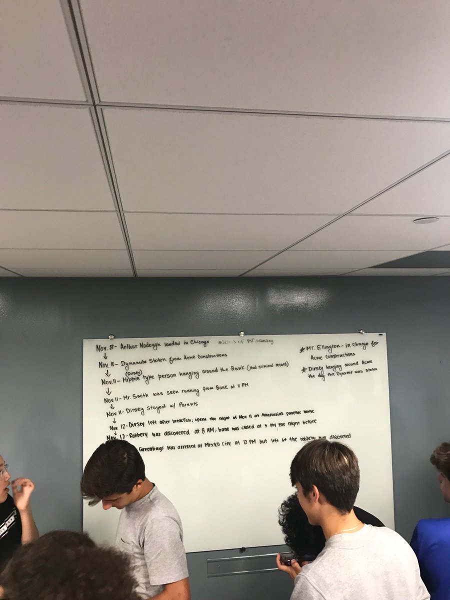 FHSBusinessEd tweet media