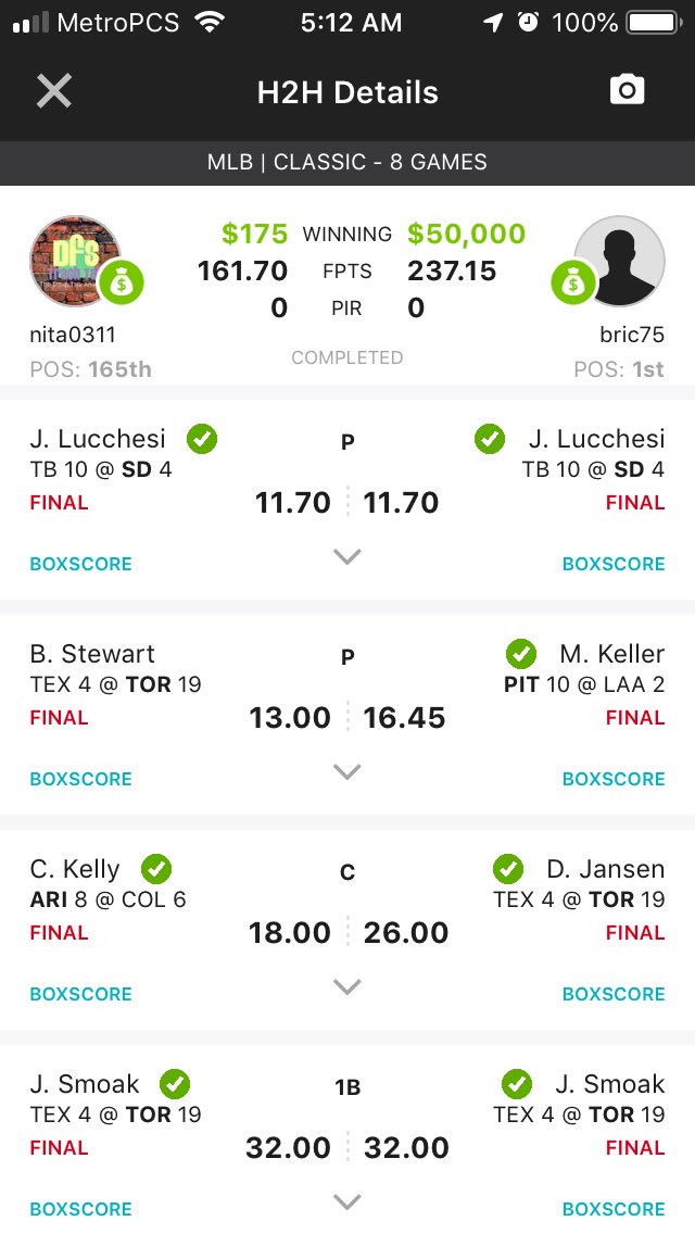 NitasWorld_'s tweet photo. Sorry I didn’t show y’all some of the lineups over the last wk! Missed cut was #CH3 and for some reason AZ decided to Fuck me over and not get a thing! Even tho I played Pitts who went off last night for me on FD! #DFSProblems! Should’ve played them on DK too https://t.co/tzNvnD0SVa