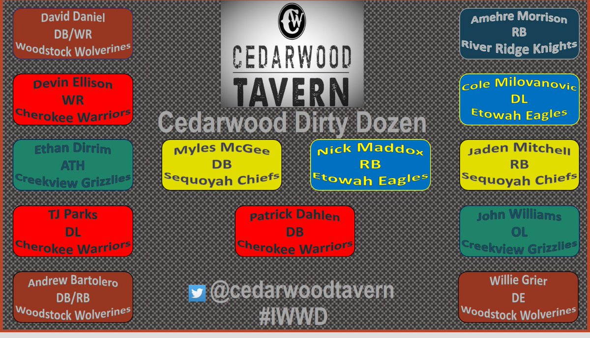 CedarwoodTavern's tweet photo. 2019 @CedarwoodTavern DIRTY BAKER'S DOZEN!!!

There are so many great players in County this year. It was tough to trim to 13 players but please join us in congratulationing the 2019 Dirties!! https://t.co/BVxPv0bRTB