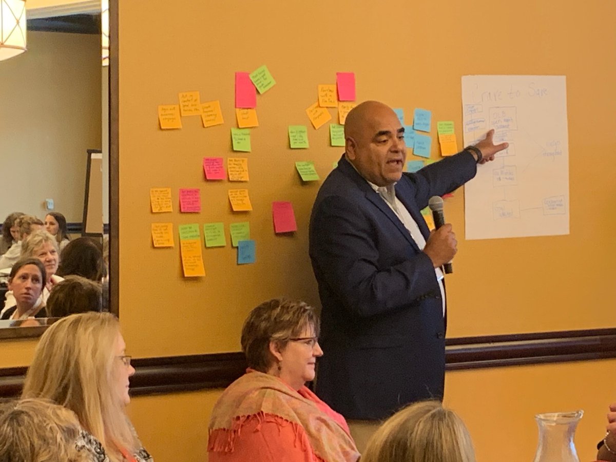 fileneresearch's tweet photo. Given the precarious nature of work, @buildcommwealth engaged attendees in brainstorming how they might help their #creditunion members in meeting a $400 emergency expense. https://t.co/lHf68DWuN8