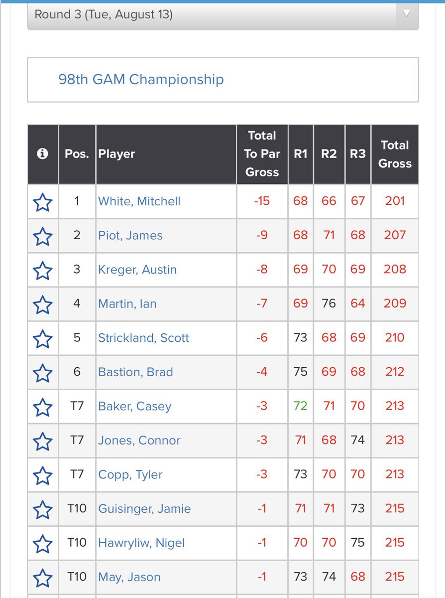 Bryce Messner tweet media