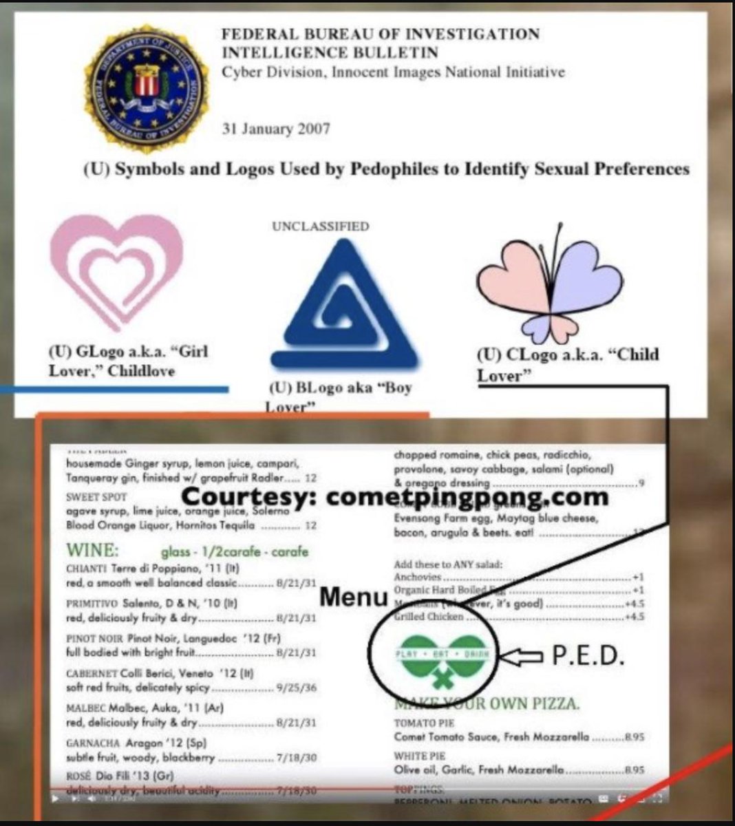 Ok, l'll go lightly over why this is called PizzagateIt has to do with the FBI's established symbols and code words used by pedos to communicate with each other discretelyNot only R there plenty of clear uses of code in these emails, there is also a certain pizza place in DC
