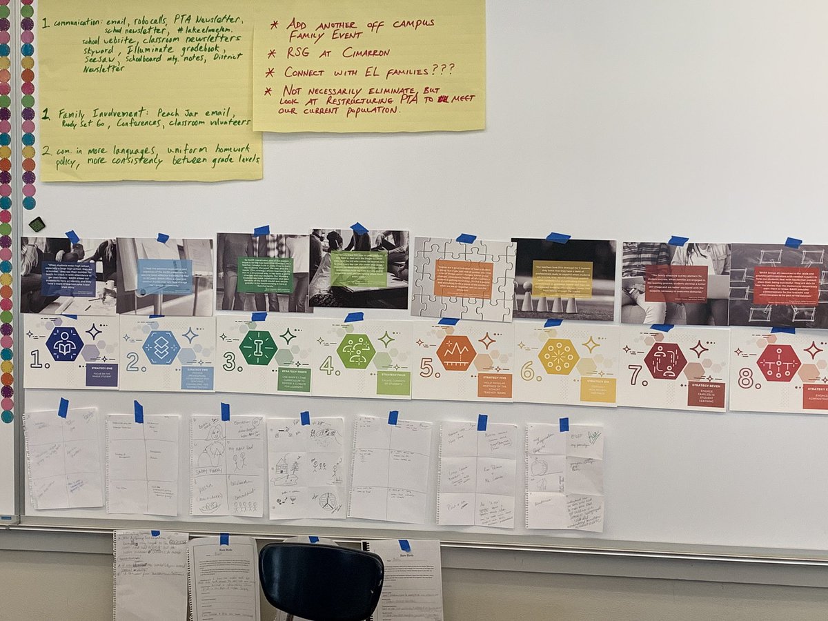BarrCenter's tweet photo. “#BARRElementary?” you say. It’s beginning! @Stillwater834 Lake Elmo Elementary spending time helping grow the #BARRModel https://t.co/rcyQzuEnGy