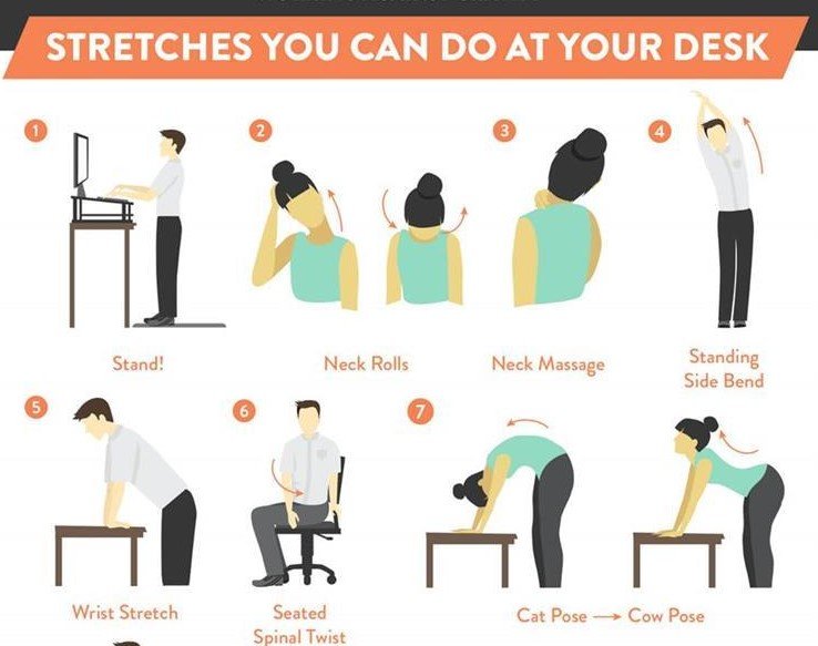 AccelWELL's tweet photo. Having a desk job doesn’t have to impact your mobility! Try these simple stretches at your desk to promote flexibility and health! #AccelWELL https://t.co/IYC9XGb0ER