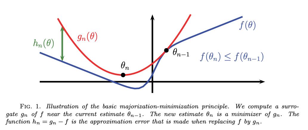 pdf electrostatic accelerators fundamentals