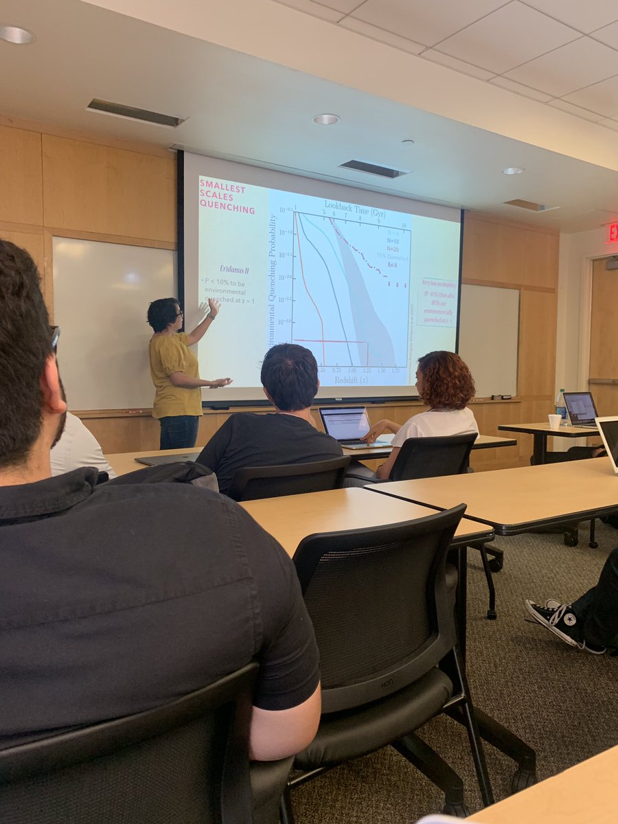 astro__jose's tweet photo. Last talk of the dwarf galaxy section is @AstronoMouse_! There is a very low probability that ultra faint dwarfs are environmentally quenched at z~1. #GalFRESCA @UCIPhysAstro https://t.co/t1MOrmhuyw