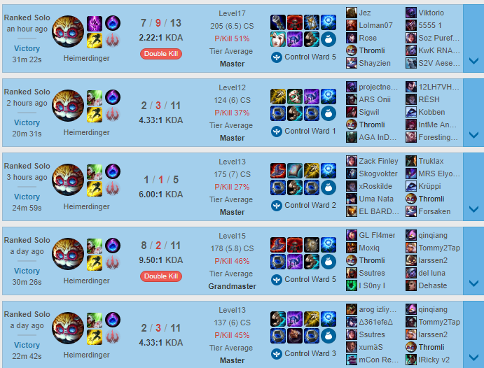 Watch out LCD teams a mad Heimer is coming for you