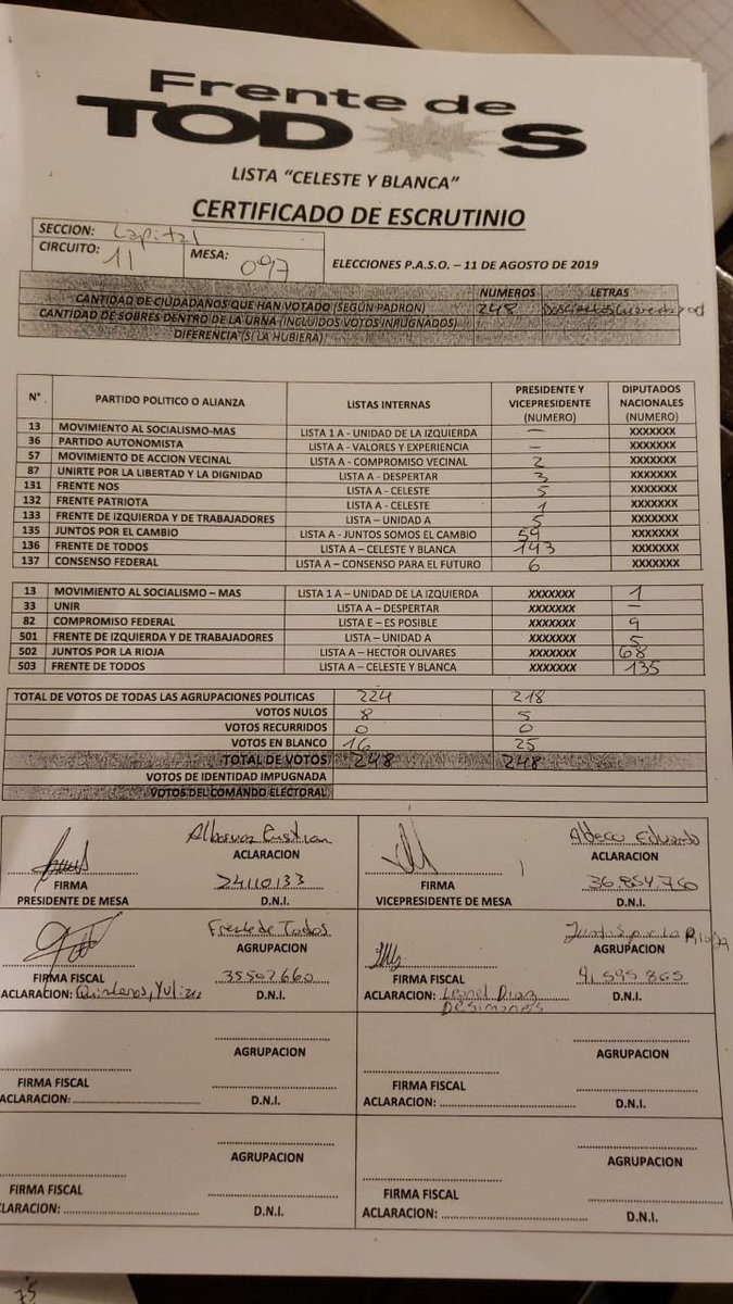 ArielPuy's tweet photo. El dato: entre Capital,Chilecito y Chepes,por ejemplo,representan el 80% del padrón electoral de La Rioja, el operativo clamor que intentan algunos dirigentes contrastan con la  verdad manifestada en las urnas, como decía él General: “la única verdad es la realidad” https://t.co/46Ec0vGZuq