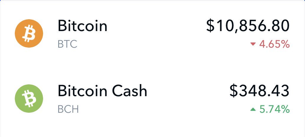 CryptoPricePre1's tweet photo. https://t.co/xBLHK4dnUW