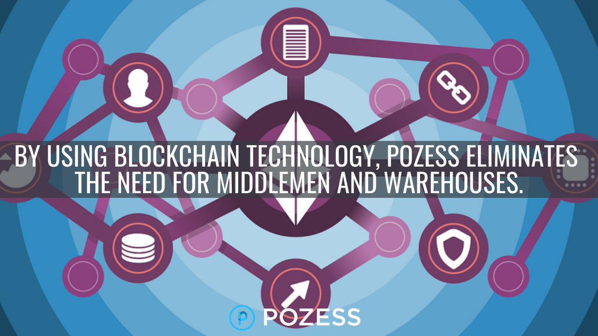 Complications and high costs arise when multiple parties are involved in an operation. 

Website: ow.ly/QplU50vpAfJ
Telegram: ow.ly/BuZj50vpAfH

#blockchain #technology #warehouses #interactions #operations #middlemen #joinpozess