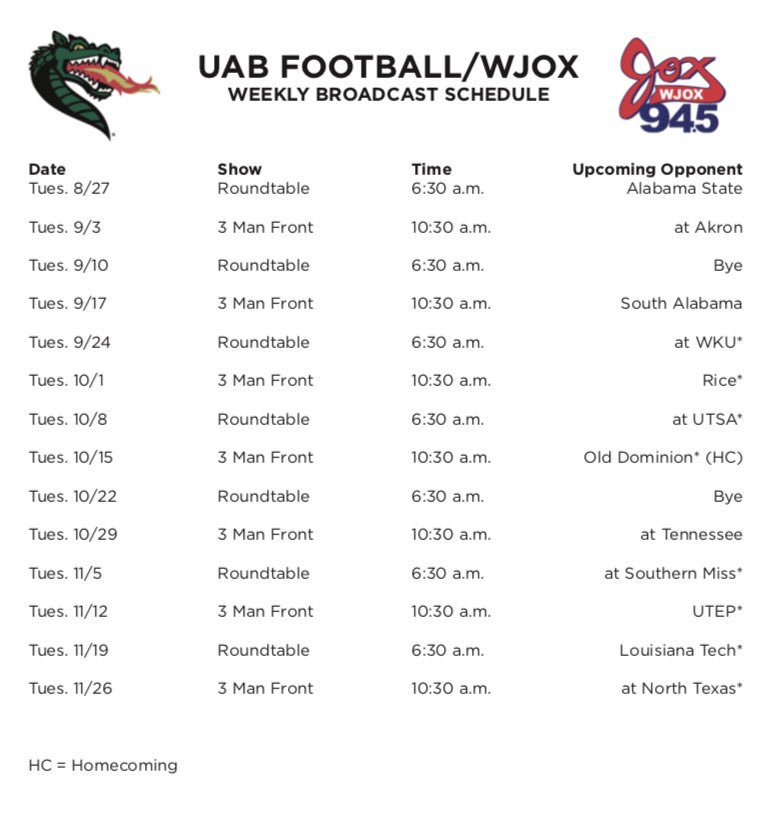 UAB_FB's tweet photo. You can catch @CoachBillClark on @WJOX945 every Tuesday throughout the season rotating between @JOXRoundtable and @3ManFront. Full radio schedule ⬇️ https://t.co/0brTwRVQox