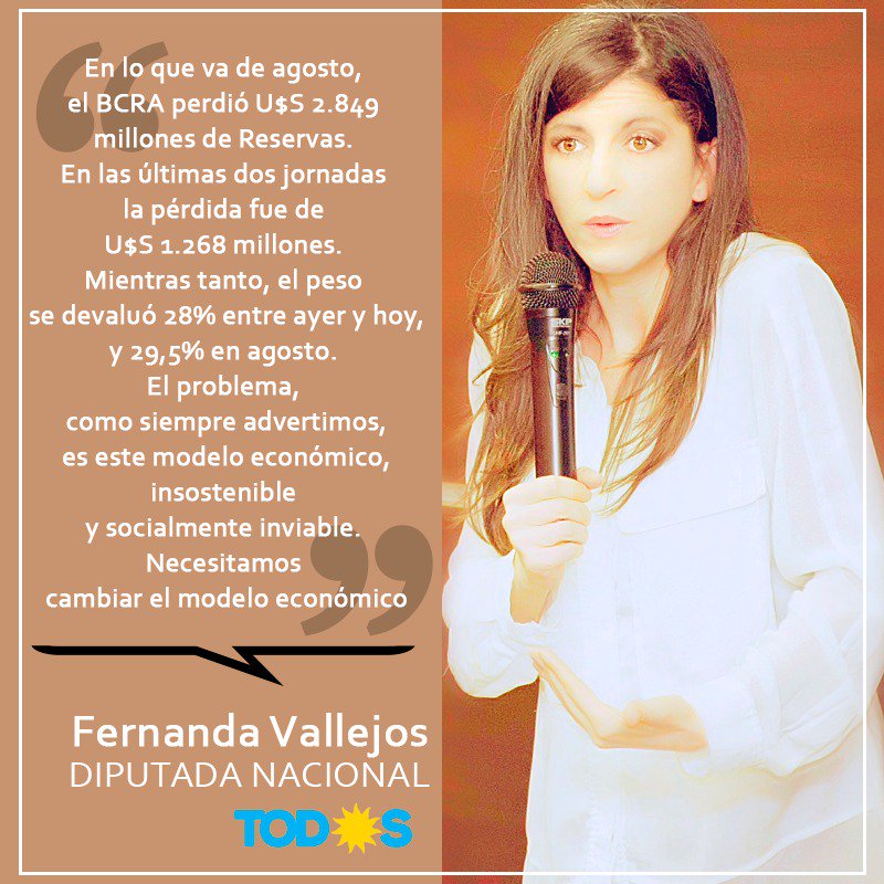 Fernanda Vallejos Auf Twitter En Lo Que Va De Agosto El Bcra Perdio U S 2 849 Millones De Reservas En Las Ultimas Dos Jornadas La Perdida Fue De U S 1 268 Millones El Problema
