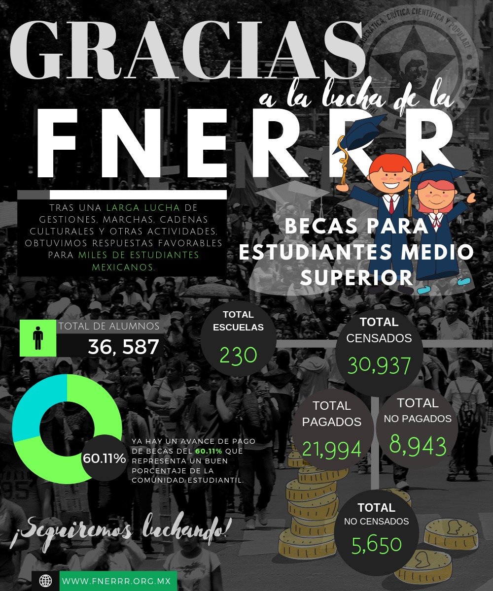 OficialFnerrr's tweet photo. https://t.co/UrIVwlk4q8