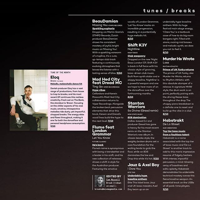 MadHedCity's tweet photo. #Madhedcity is featured in the next @mixmag
With another high energy  release TingGo ..
Hit Bio Link and check out #TingGo  @itsaurbs (@get_repost)
・・・
The September edition of the Bass &amp; Breaks reviews for @mixmag hit shelves today!… ⁣
Big love … https://t.co/BYHtDpnFiO https://t.co/BPs3kJS1Fv