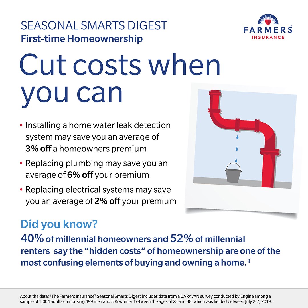 Heaton_Farmers's tweet photo. While the availability and reduction of premium may vary, generally, customers can reduce their home insurance premiums by making improvements to their home. If you’ve made recent improvements to your home, give me a call. https://t.co/3HE0QbwIbe