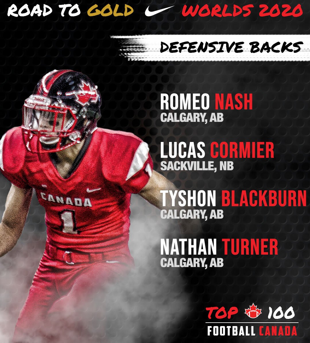 FootballCanada's tweet photo. Congratulations to the 16 Defensive Backs who cracked the Football Canada Top 100!  🏆

#RoadToGold #Worlds2020 https://t.co/pDstirVP6s