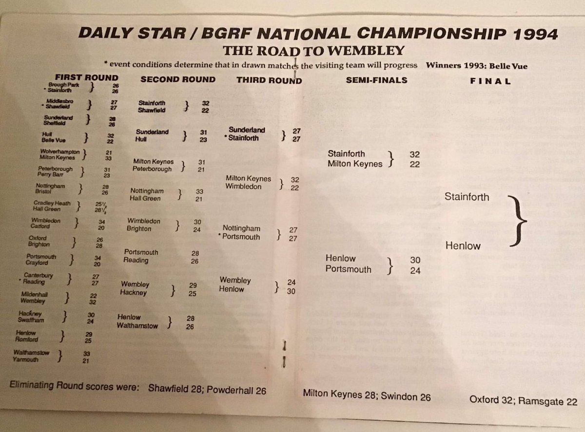 DaveATBranch's tweet photo. My first & only visit to Old Wembley Stadium was to watch my local track Stainforth (@donnydogs) with my mum & dad when I was 9 years old in the BGRF National Intertrack Final! #GreyhoundRacing #Wembley https://t.co/AcDXWYGSPF