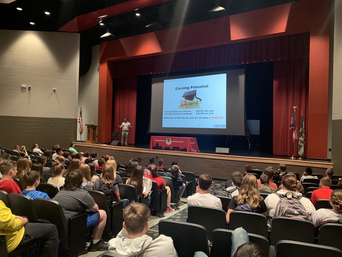 CHSTigerPride's tweet photo. What an amazing start to our school year today with our freshmen! Very excited to Welcome the Class of 2023!!! Special thanks to our guest Mr. Mike Dillon from @Jostens and all the teachers and students who helped make today great!! #Commit2Graduate #TigerPride https://t.co/h03W6zGl4q