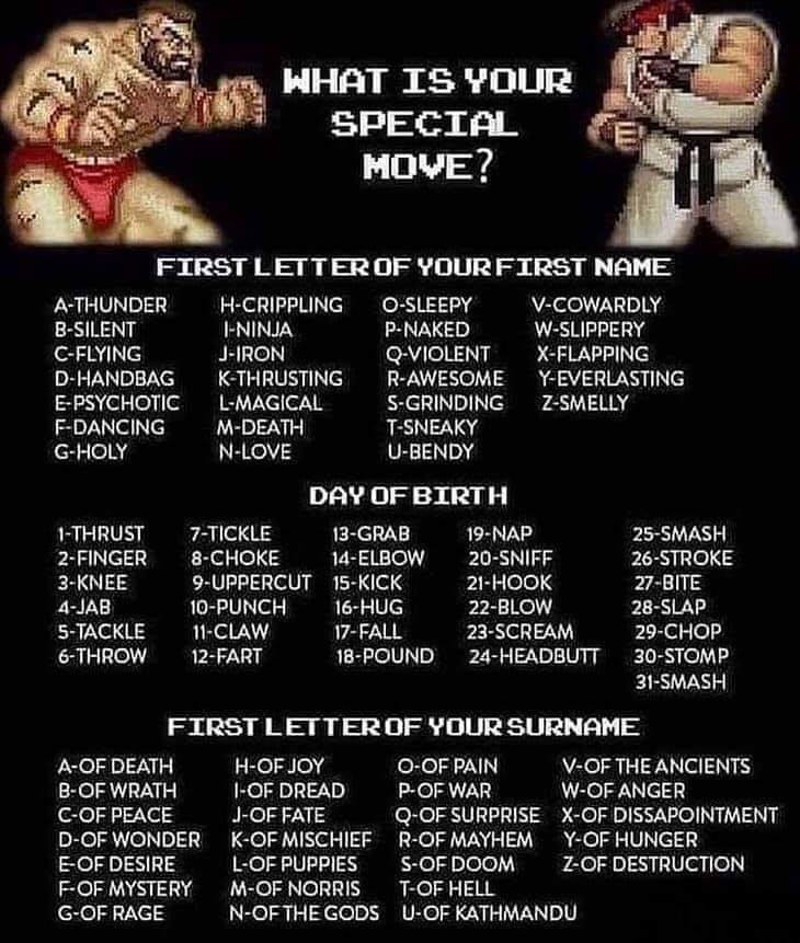 Nostalgic Gamer Pa Twitter Dont Mess With Me Or I Ll Put The Silent Stroke Of Norris On Ya Retrogaming Retrogames Gamersunite Gaming