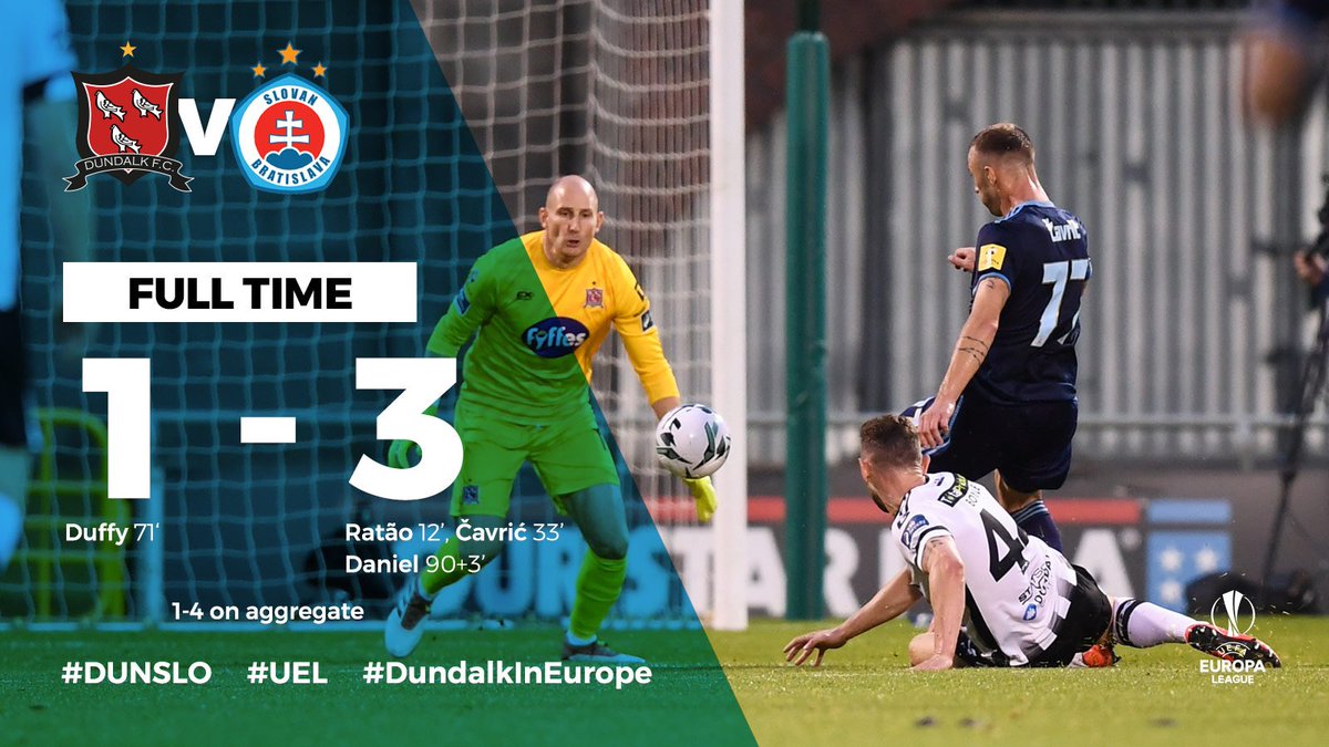 DundalkFC's tweet photo. FT | DUN 1-3 SLO (AGG 1-4)
Dundalk's European dream is over for 2019. The Lilywhites threw everything into a second-half comeback but it was too little, too late and the Slovakian champions deservingly advance to the UEFA Europa League play-off.
#DUNSLO #DundalkInEurope #UEL https://t.co/wyhdenuD1C