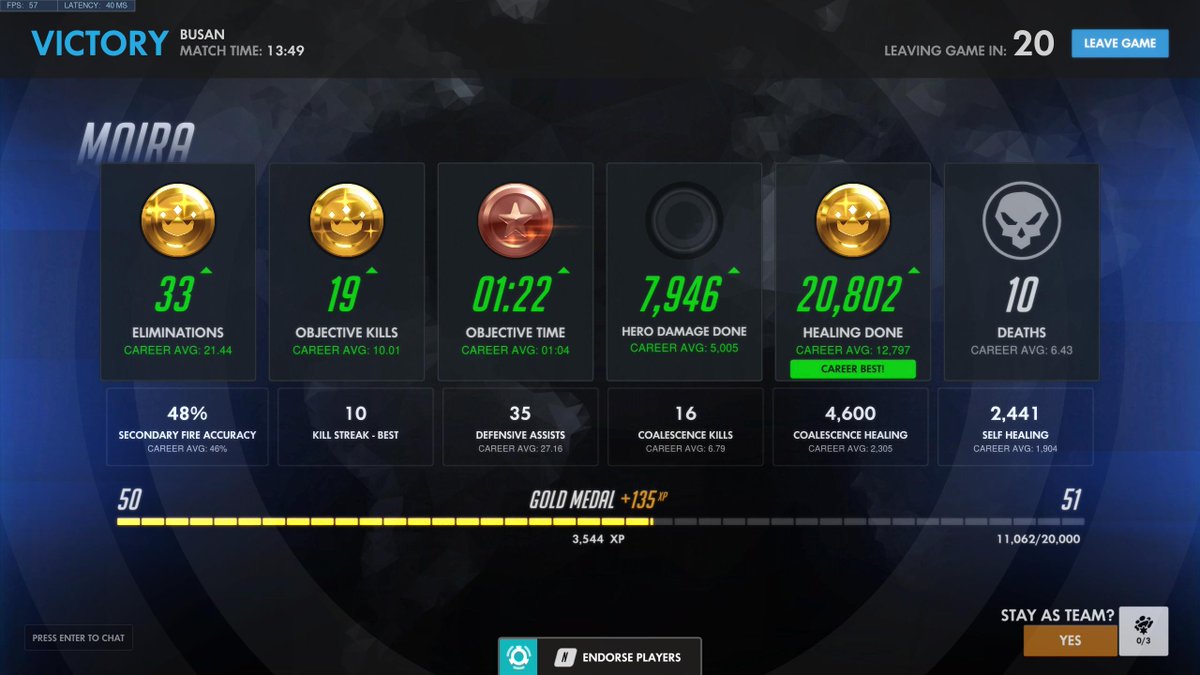 JonyBurke's tweet image. Loving the new @PlayOverwatch Role Queue. Now I can do my job as a healer properly with #Moira . #rolequeue #PC