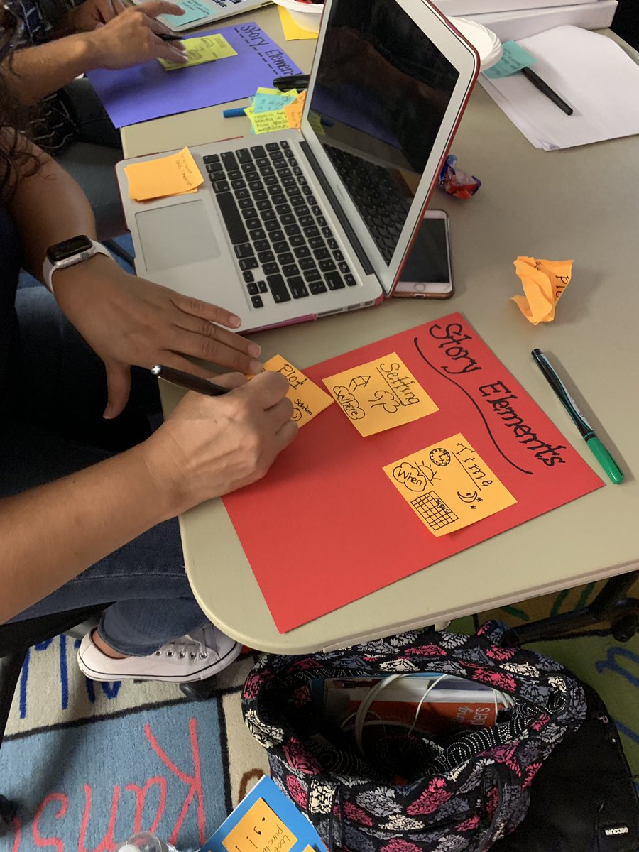 KateRBPS's tweet photo. 1st and 2nd grade teachers practiced reading conferences and made tools to support them in teaching comprehension skills. @rbpsEAGLES #rbbisbia https://t.co/OhoK6kHo2O