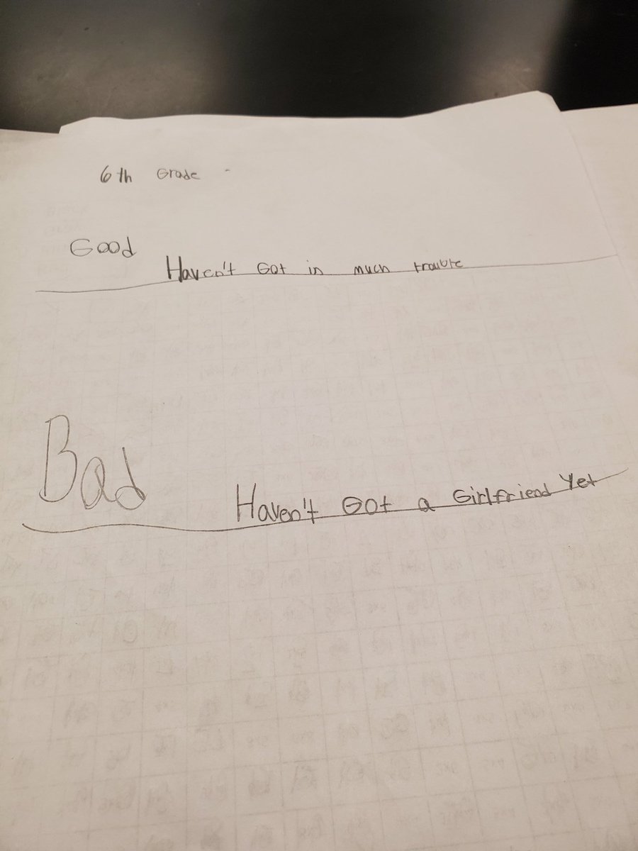 mrsjtscience's tweet photo. Day 2 exit ticket: 1 good & 1 not so great thing about 6th grade so far...
#thepowerofyet ๐๐ @EJHSBulldogCtry @suptking #streamfcps1920 https://t.co/AnZCusGiTv